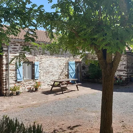 Дом отдыха Domaine Du Plan Del Poux Rural *